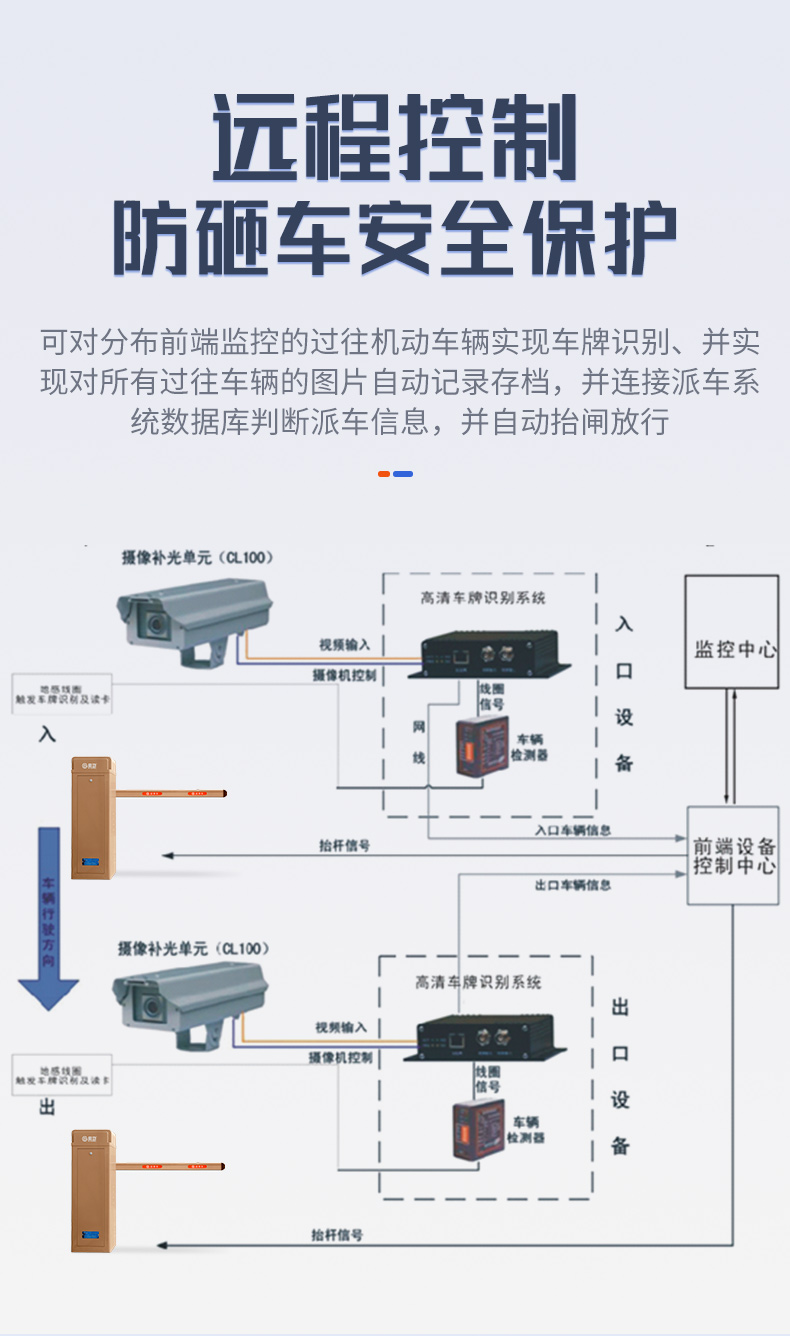 智能派车管理系统_07.jpg